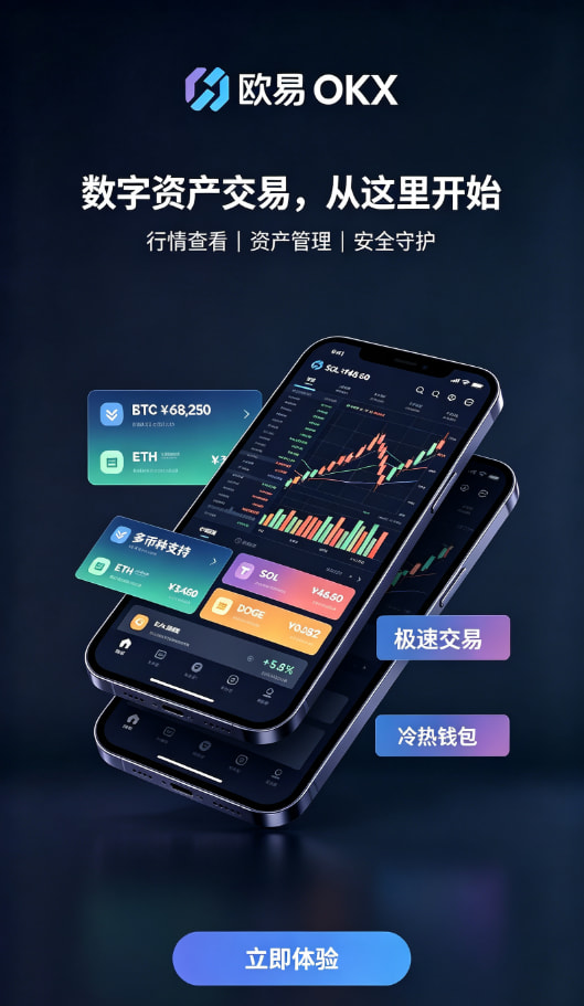 欧交易所app下载安卓使用心得配图二